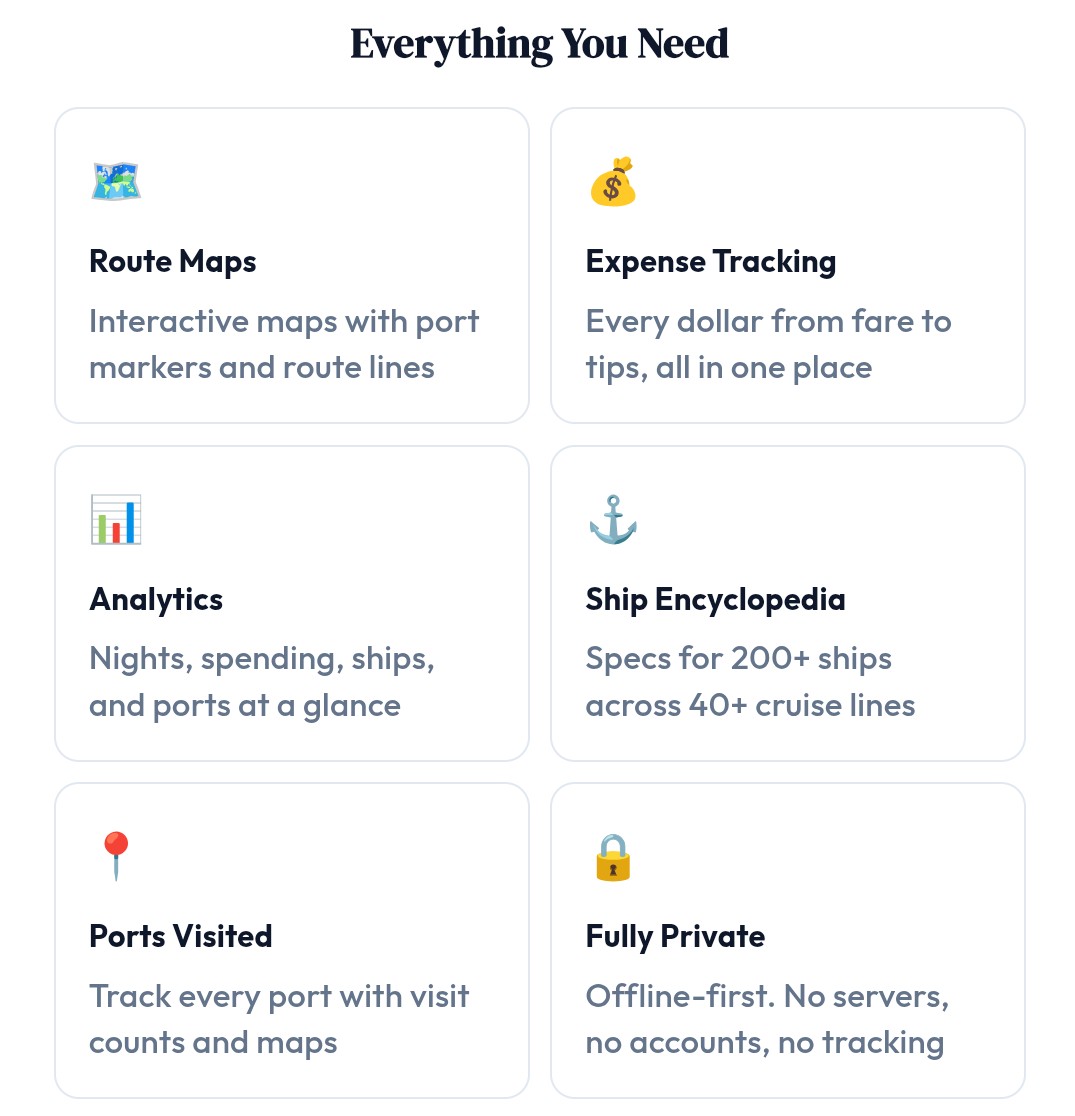 Voyage Keeper dashboard analytics screen