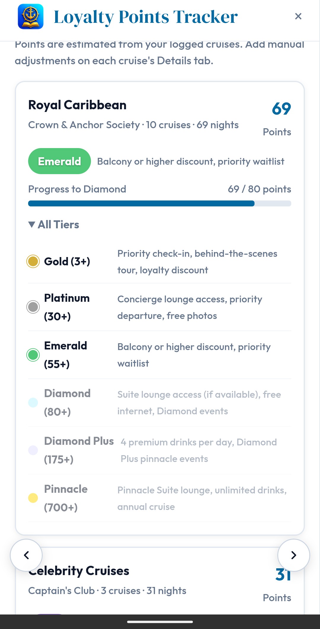 Voyage Keeper loyalty tracking screen