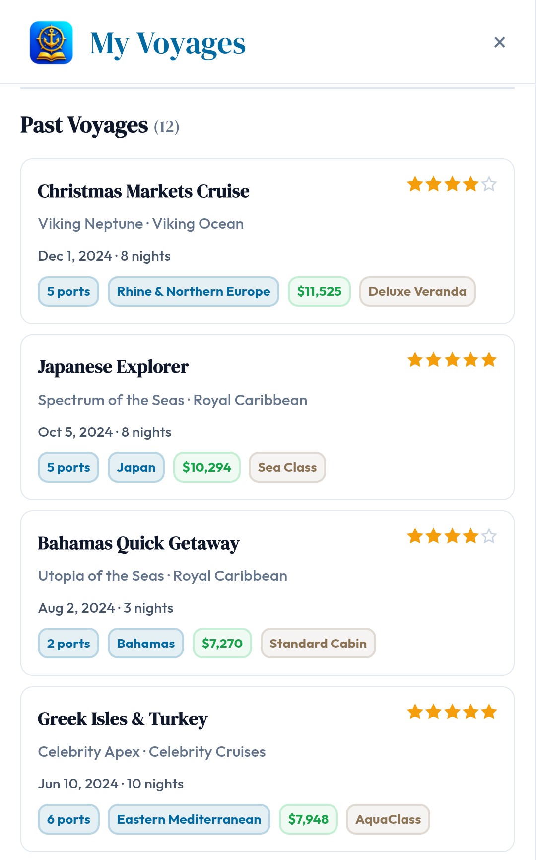 Voyage Keeper itinerary screen